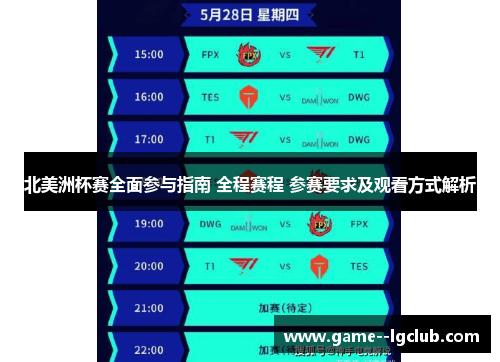 北美洲杯赛全面参与指南 全程赛程 参赛要求及观看方式解析 北美洲杯赛全面参与指南 全程赛程 参赛要求及观看方式解析