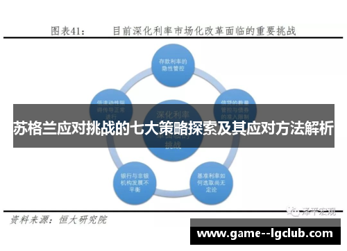 苏格兰应对挑战的七大策略探索及其应对方法解析