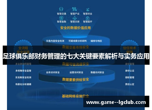 足球俱乐部财务管理的七大关键要素解析与实务应用