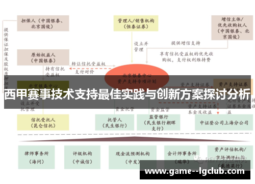 西甲赛事技术支持最佳实践与创新方案探讨分析 西甲赛事技术支持最佳实践与创新方案探讨分析