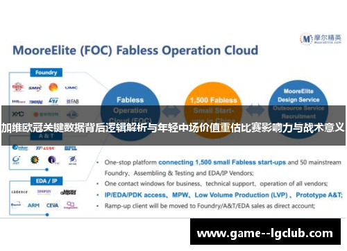 加维欧冠关键数据背后逻辑解析与年轻中场价值重估比赛影响力与战术意义 加维欧冠关键数据背后逻辑解析与年轻中场价值重估比赛影响力与战术意义