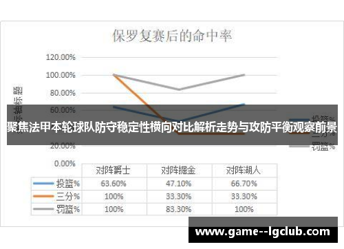 聚焦法甲本轮球队防守稳定性横向对比解析走势与攻防平衡观察前景