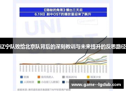 辽宁队败给北京队背后的深刻教训与未来提升的反思路径 辽宁队败给北京队背后的深刻教训与未来提升的反思路径