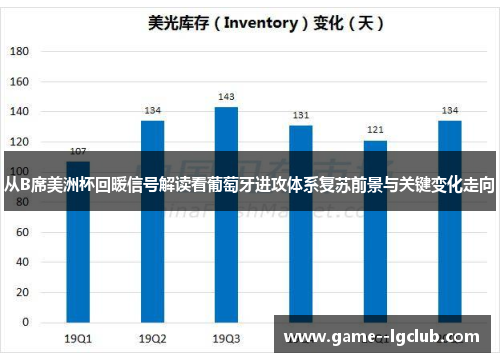 从B席美洲杯回暖信号解读看葡萄牙进攻体系复苏前景与关键变化走向 从B席美洲杯回暖信号解读看葡萄牙进攻体系复苏前景与关键变化走向